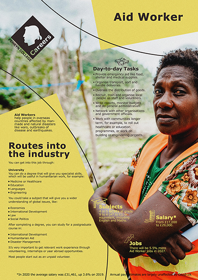 Aid Worker job poster